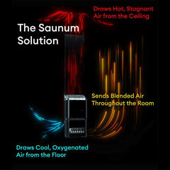 Saunum AirSolo Wall AirSolo Series, In-Wall Sauna Temp & Steam Equalizer, Adj Height